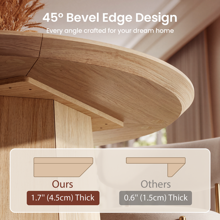 A close-up shows a rounded tabletop edge above two edge-profile comparison diagrams