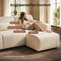 A woman sits with a cat on a sectional sofa; labels and a dotted line indicate back rest, lumbar support, seat support, and thigh rest.
