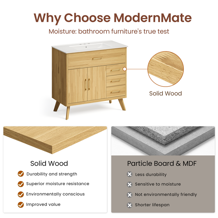 Wood-toned dresser shown in a material comparison graphic