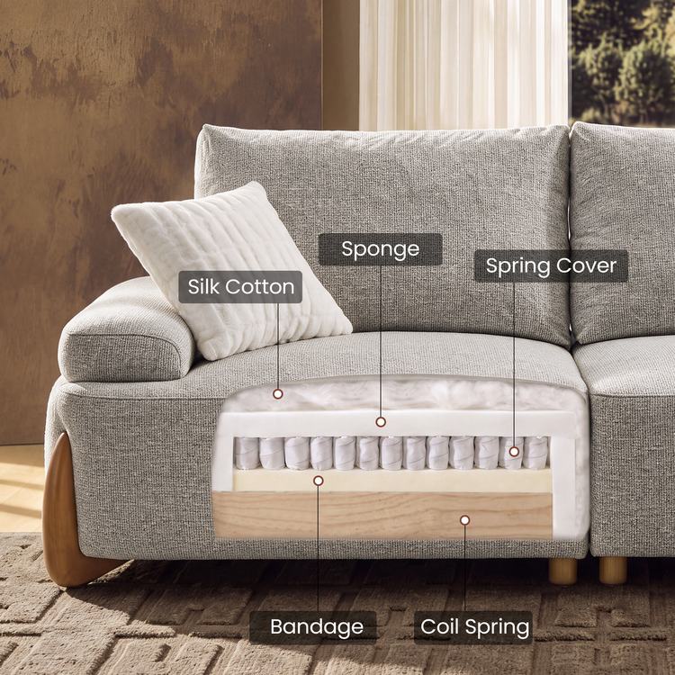 Cutaway diagram of a sofa showing labeled layers and components: silk cotton, sponge, spring cover, bandage, and coil spring.