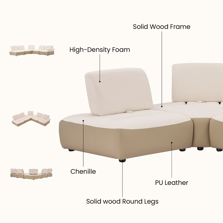 Diagram labeling sofa materials: high-density foam, solid wood frame and legs, chenille, and PU leather.
