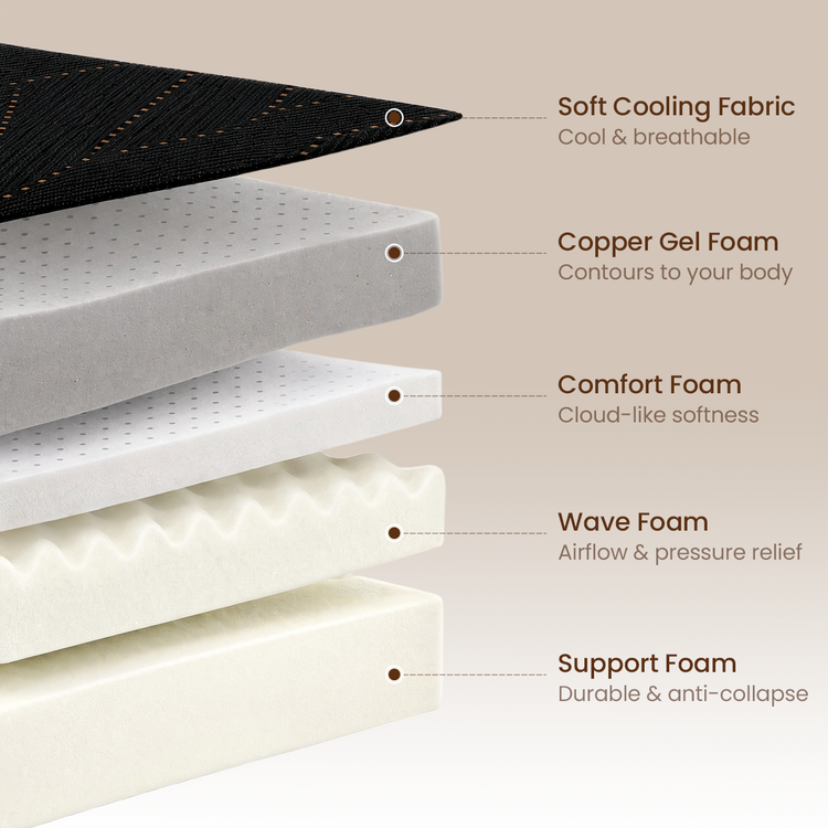 Elara King Storage Bed Frame with 12‘’ Cooling Memory Foam Mattress Set