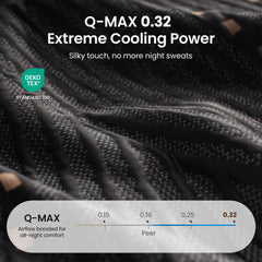 Dark patterned fabric close-up with cooling-performance text, a certification mark, and a comparison scale