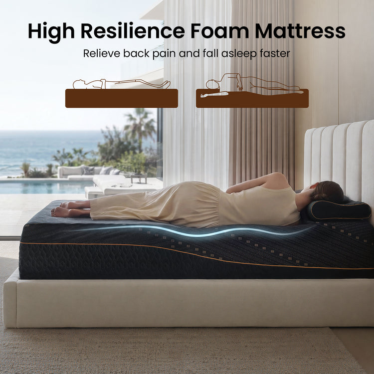14" Cooling Copper Gel Mattress - Fiberglass-Free - King