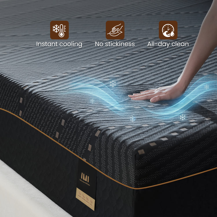 Labels: Instant cooling, No stickiness, and All-day clean, A hand rests on the mattress
