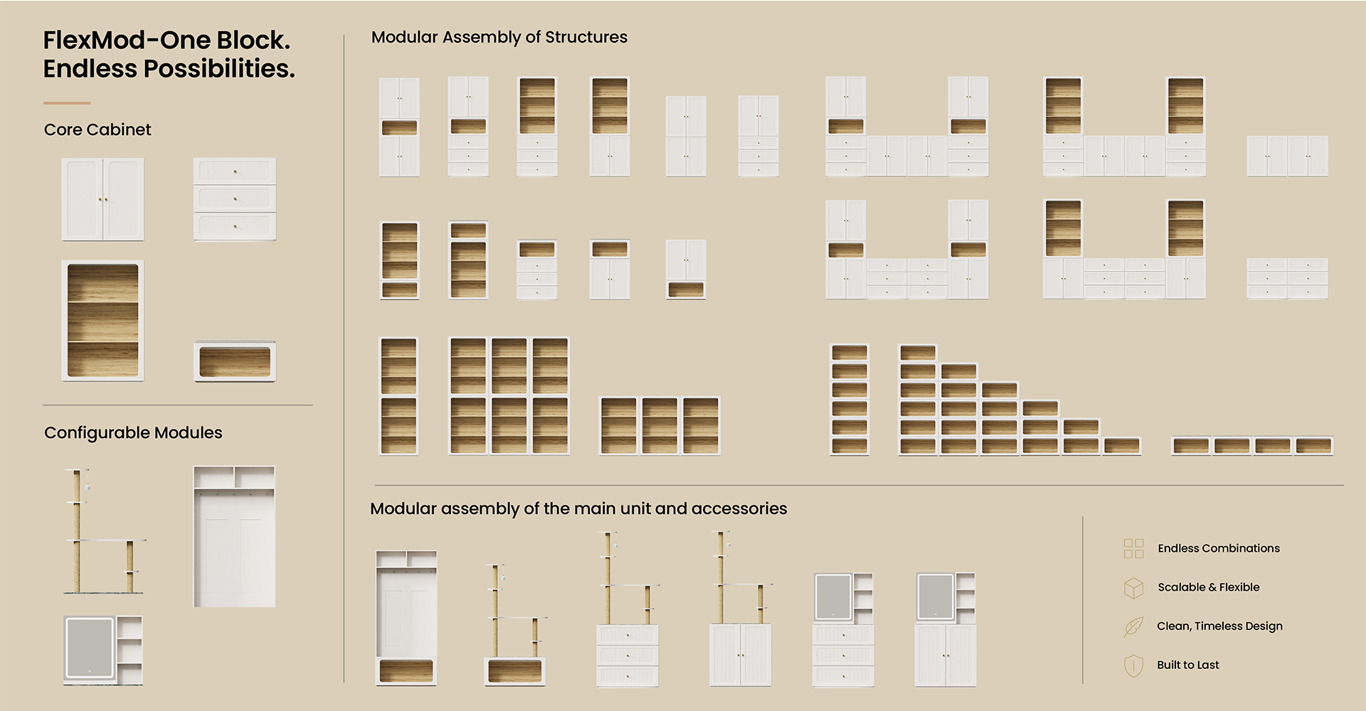 Stackable Flexmod Modular System