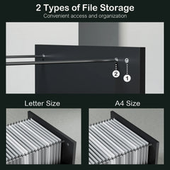 A file-storage graphic shows two hanging-rail positions and separate close-ups with letter-size and A4 files