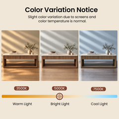 Diagram compares the same wooden console table under warm 3500K, bright 5000K, and cool 7500K lighting, showing how color appearance varies with light temperature.