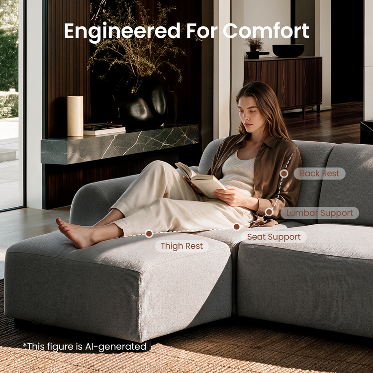 Diagram of a woman reading on a gray chaise sofa, with a dashed line and labels marking the back rest, lumbar support, seat support and thigh rest.