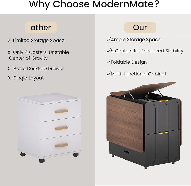 3-in-1 Folding Desk & File Cabinet with 4 Drawers, Power Outlet