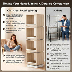 Dense comparison graphic contrasts a tall rotating wood bookcase with a fixed metal shelf