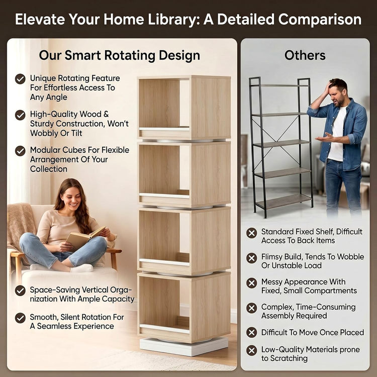 Dense comparison graphic contrasts a tall rotating wood bookcase with a fixed metal shelf