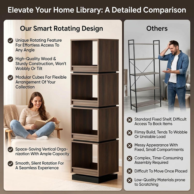 Tall rotating bookshelf compared with a conventional open shelf