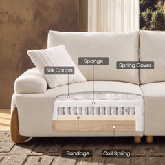 Cutaway diagram of a cream sofa seat showing layered padding, a row of individually wrapped springs and a brown support base, with labels pointing to internal components.