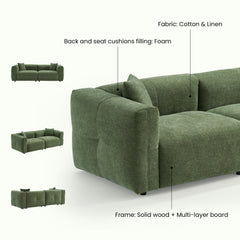 Green sectional sofa diagram labeling upholstery, cushion filling, and frame materials.