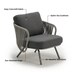The graphic labels Easy-Care Soft Fabric, Quick-Dry Cushions, Sun-Resistant Rope, and All-Weather Aluminum