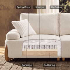 Cutaway diagram of a cream sofa seat showing layered padding, a row of individually wrapped springs and a lower frame, with callout labels pointing to internal parts.