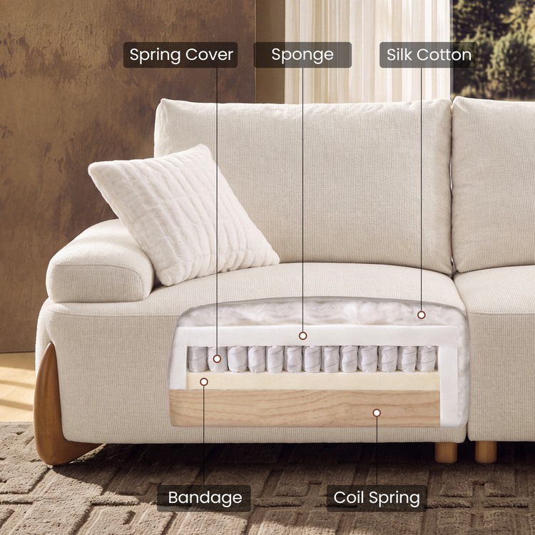 Cutaway diagram of a cream sofa seat showing layered padding, a row of individually wrapped springs and a lower frame, with callout labels pointing to internal parts.