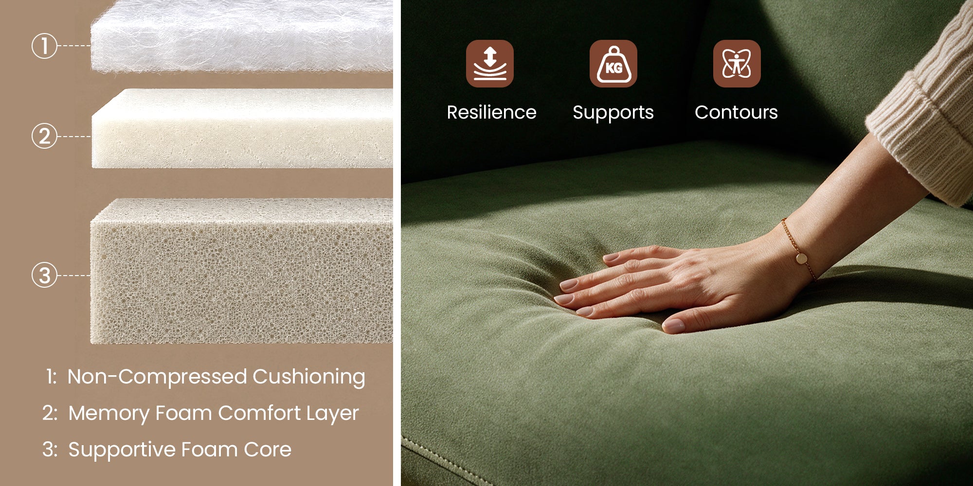 Foam and Memory Foam