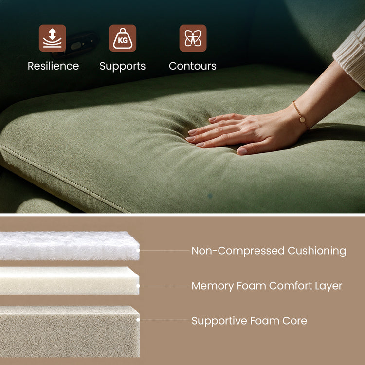 Hand presses a green cushion above diagrams of cushioning, memory foam, and supportive foam layers.